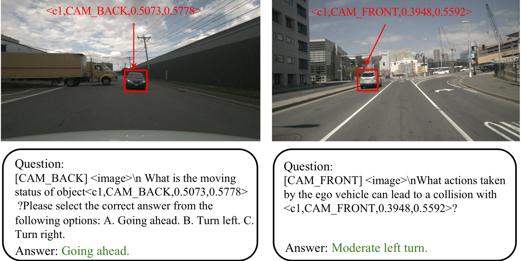 WAM-Diff2 driving understanding examples
